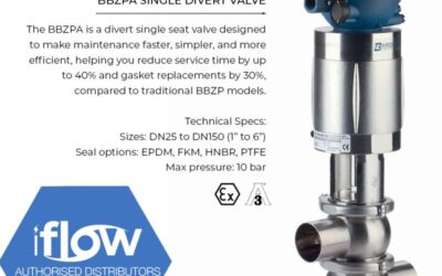 Bardiani BBZPA Divert Single Seat Valves