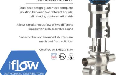 Bardiani B925 Mixproof Valves for Process Safety