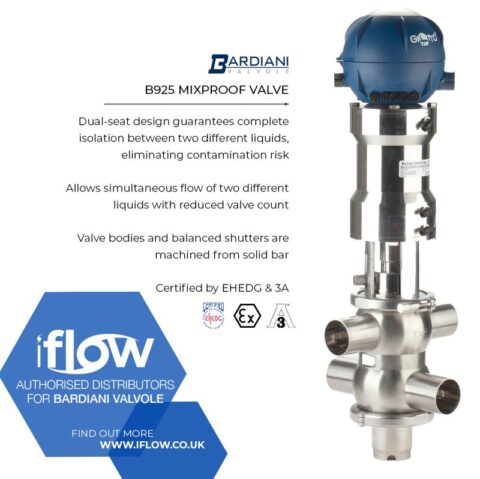 Bardiani B925 Mixproof Valve UK | Hygienic Valves from iFlow