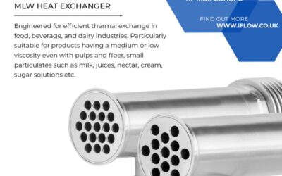 MBS MLW Series Heat Exchangers for Food, Beverage and Dairy Processing