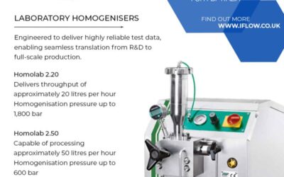 FBF Italia Laboratory Homogenisers for Confident Scale-Up
